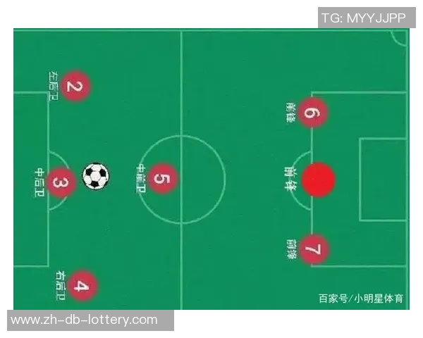 探讨足球胜负平的战术分析与球队表现影响因素 探讨足球胜负平的战术分析与球队表现影响因素