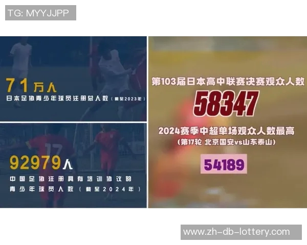 中日足球对抗与合作的历史演变及未来发展展望